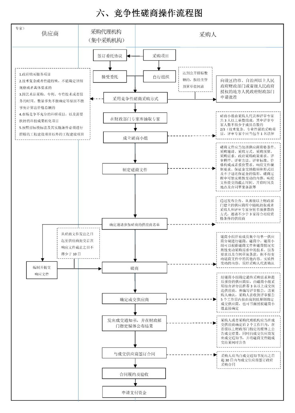 图片6